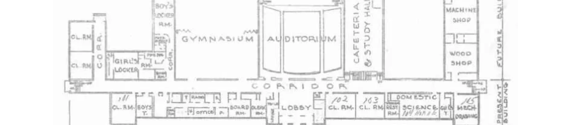 RHS Blueprint
